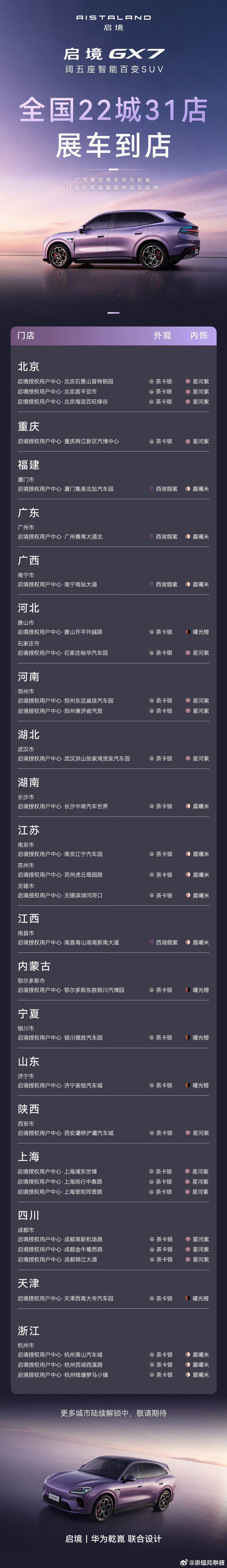 今天下午，启境汽车官微宣布，启境 GX7“阔五座智能百变 SUV”现已抵达全国 