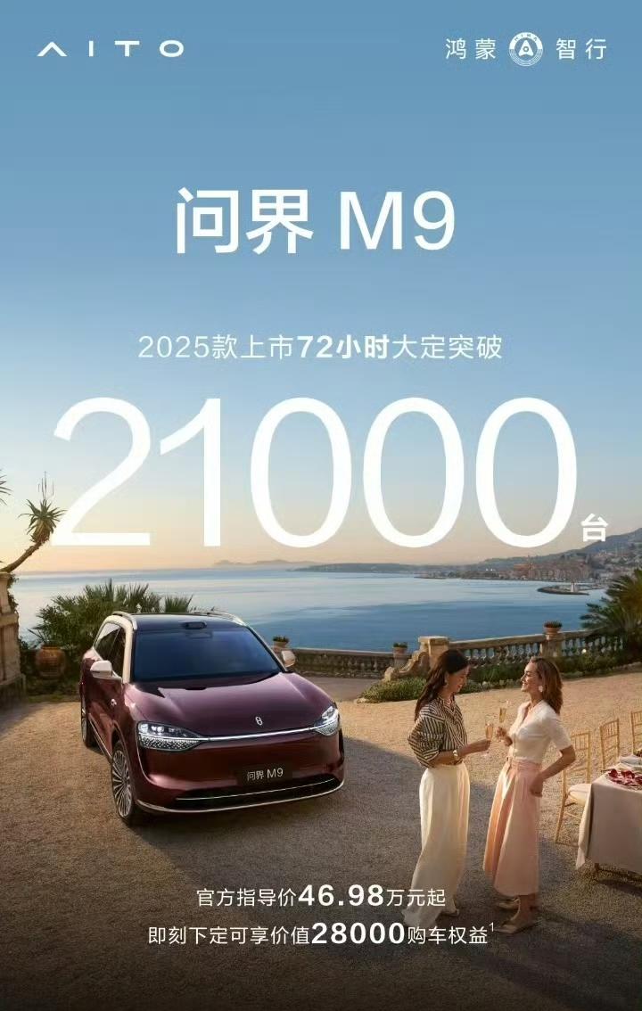 问界M9，72小时大定2.1万辆，如果按照50万元的均价，就是105亿元，拉动消