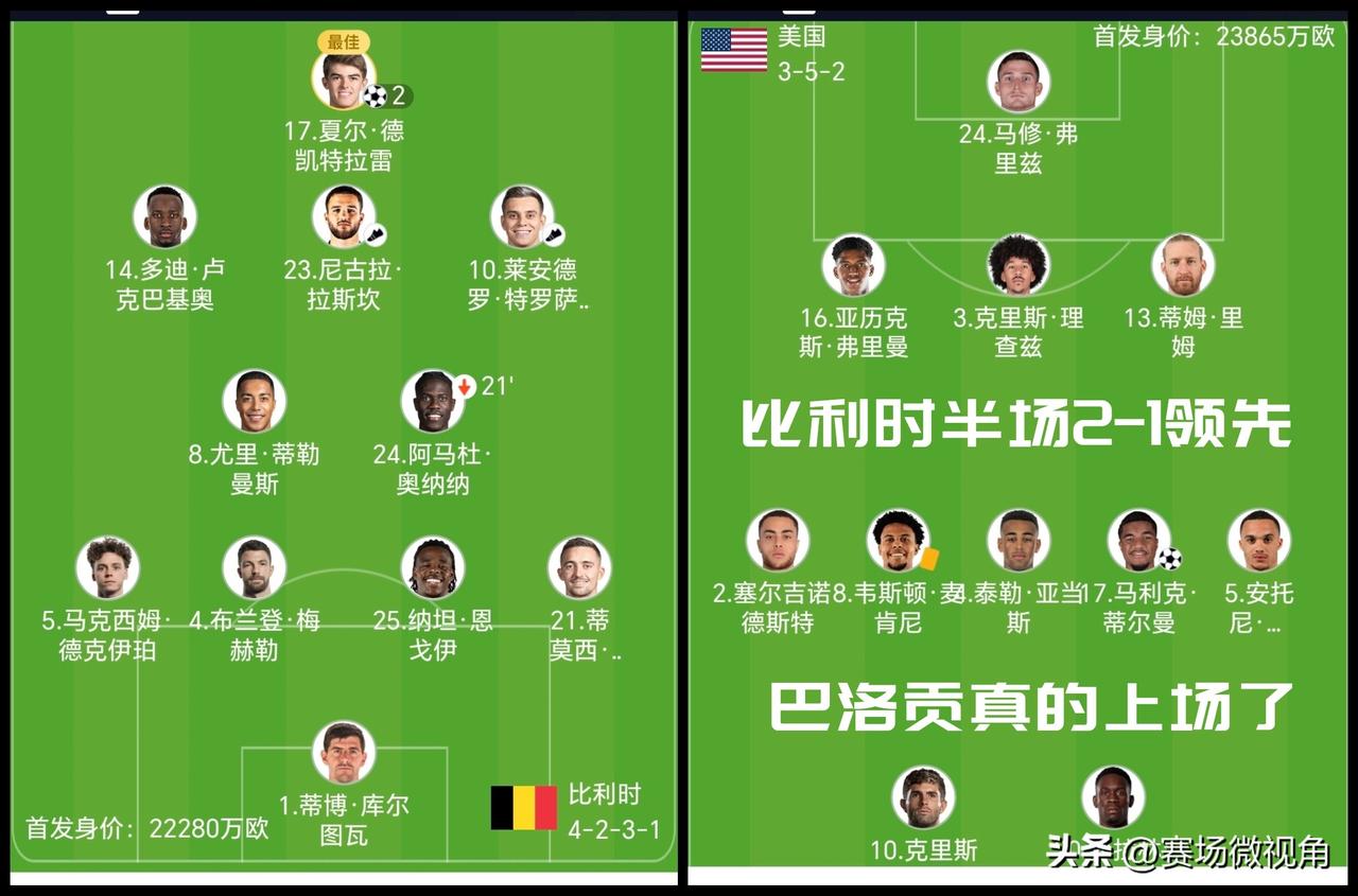 【在川普的干预下巴洛贡上场了！半场1-2落后于比利时！】

全世界都紧盯着这场比