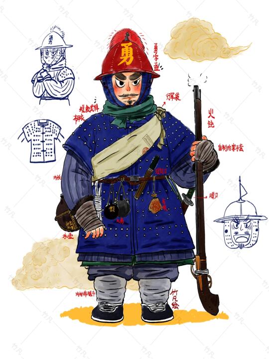 明火铳兵式样手绘图