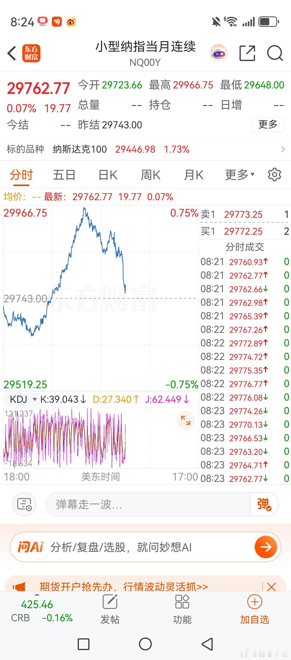 白天涨的又吐回去了A股科技跟风美帝太严重，所以看到涨了再买肯定有小灾难的。只能跌