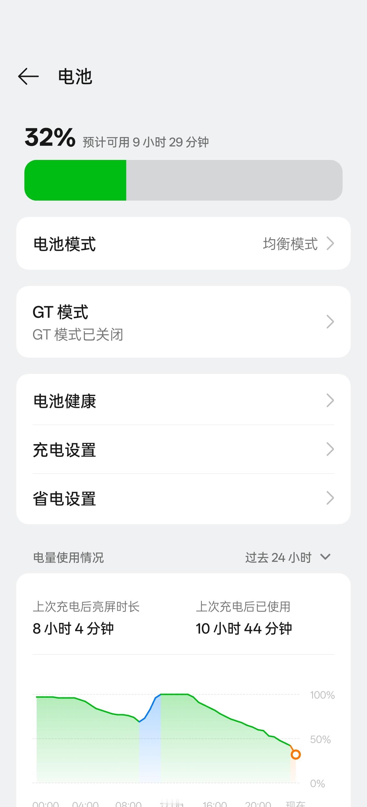 来看看真我Neo7这恐怖的续航我都要睡了，它还有32%，明天早晨再充电吧，这会再