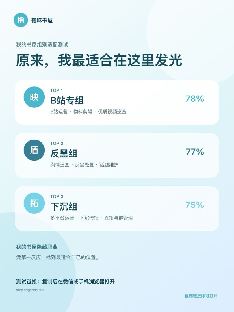 这还有个专组好高级 ​​​