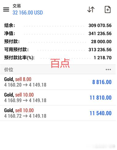 恭喜实盘朋友静怡女士！跟上节奏，加速的行动力，迎来加速的收割脚步！赚钱就要果断迅