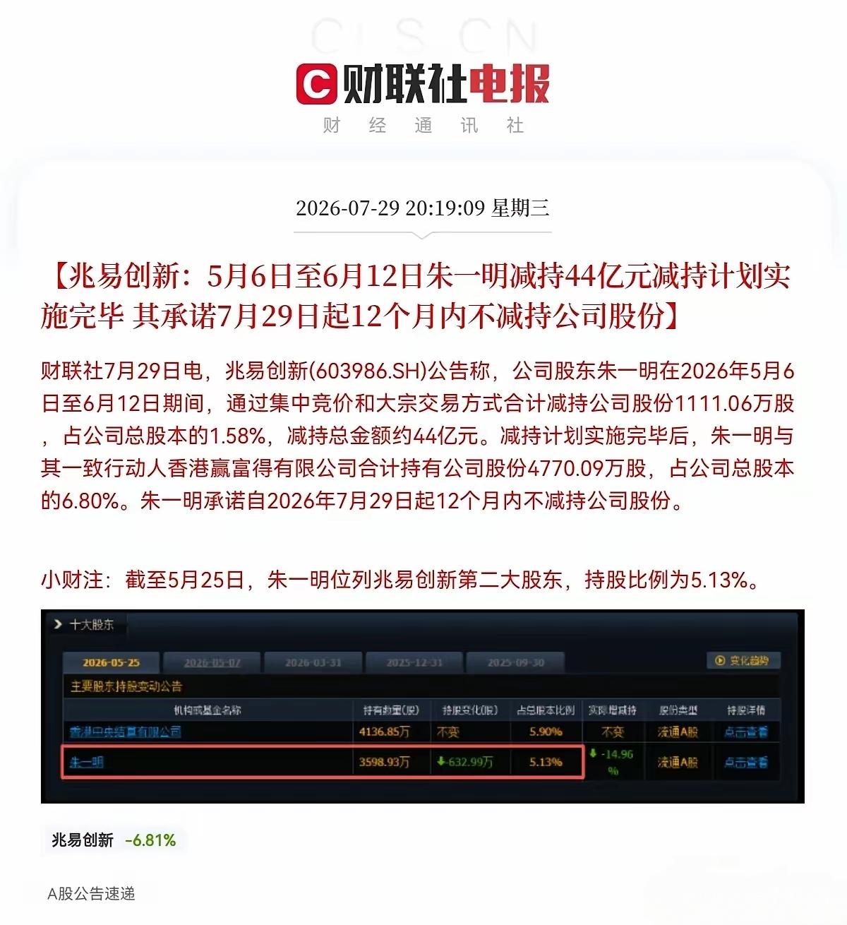 半导体公司开始减持，吃相有点难看！根据这些大股东的套现减持，在5月份到6月份就已