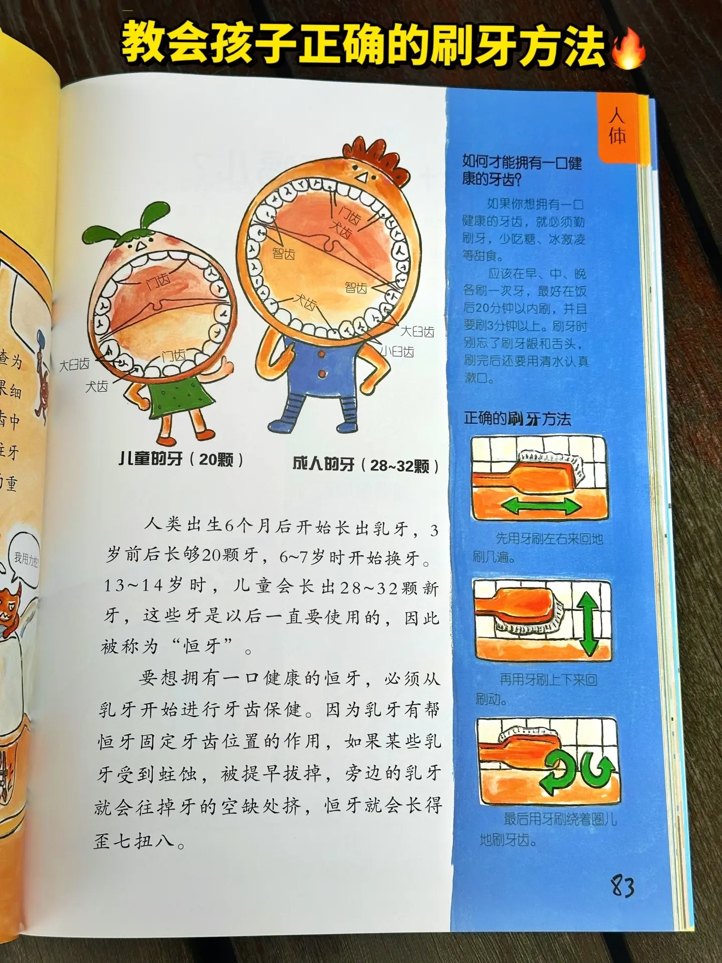 孩子百看不厌的好奇心大百科📚。这本里面收录了150个孩子特别好奇和入...