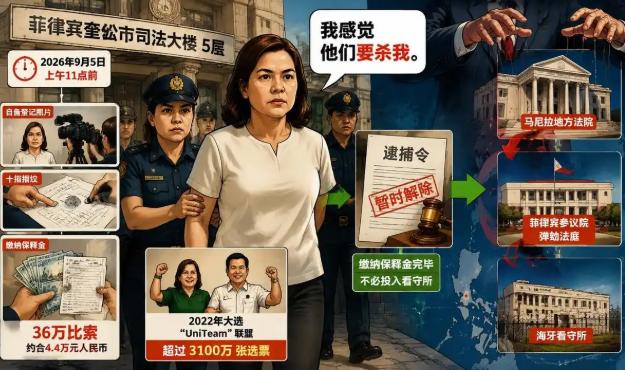 保释金足额缴纳完毕，逮捕令正式解除，莎拉得以脱身。
9 月 5 日，莎拉本人现身
