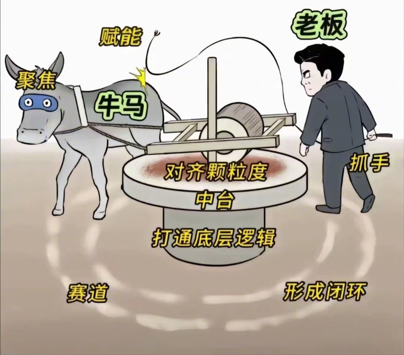 v评智库  有点意思。 