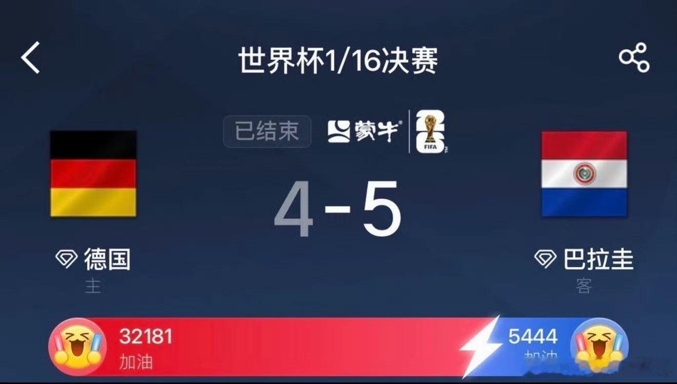 德国淘汰这次也是德国队世界杯历史上首次输掉点球大战 ！ 