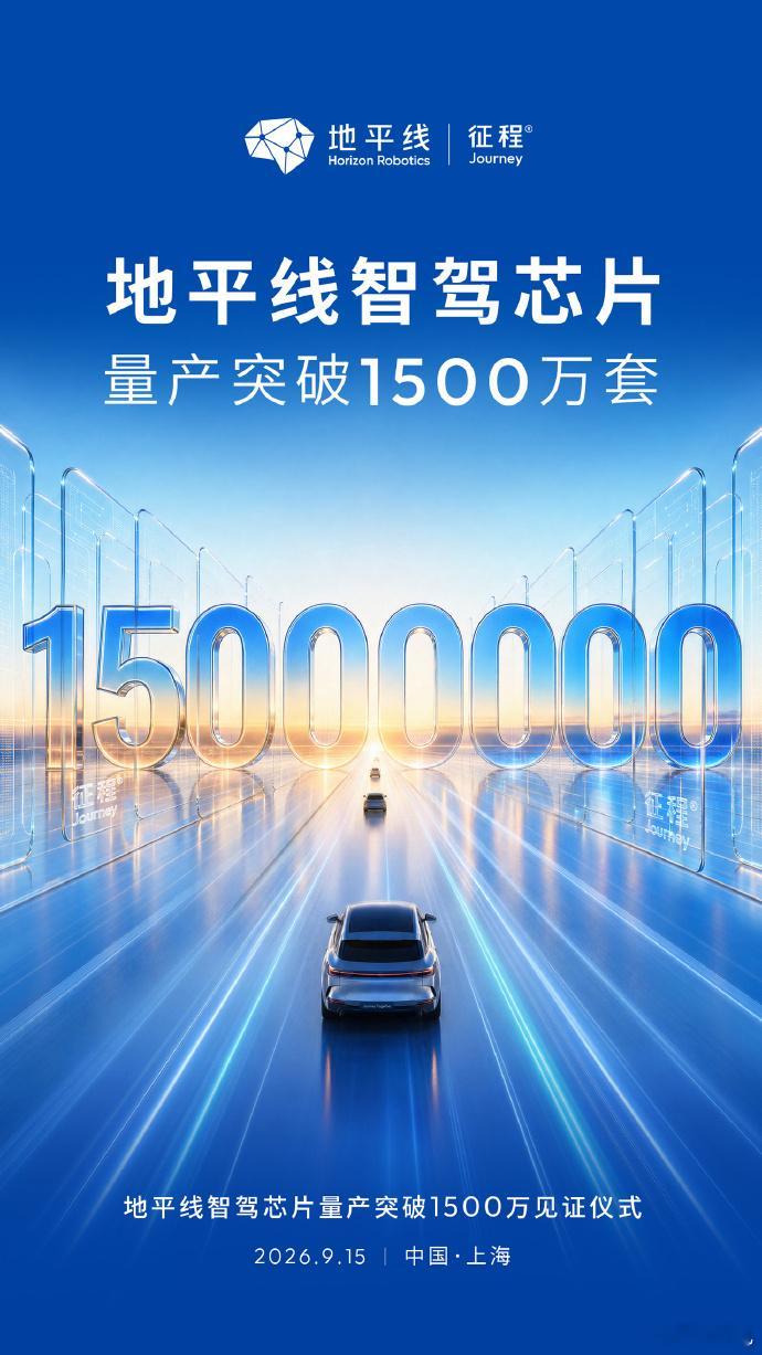 地平线智驾芯片量产突破1500 万 国产智驾芯片迎来新里程碑。地平线官宣征程系列