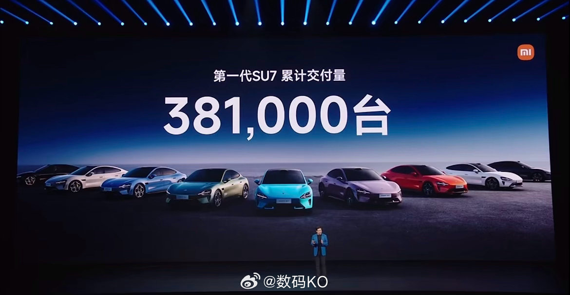 第一代小米su7的含金量，24小时大订88898台，交付381000台，2025