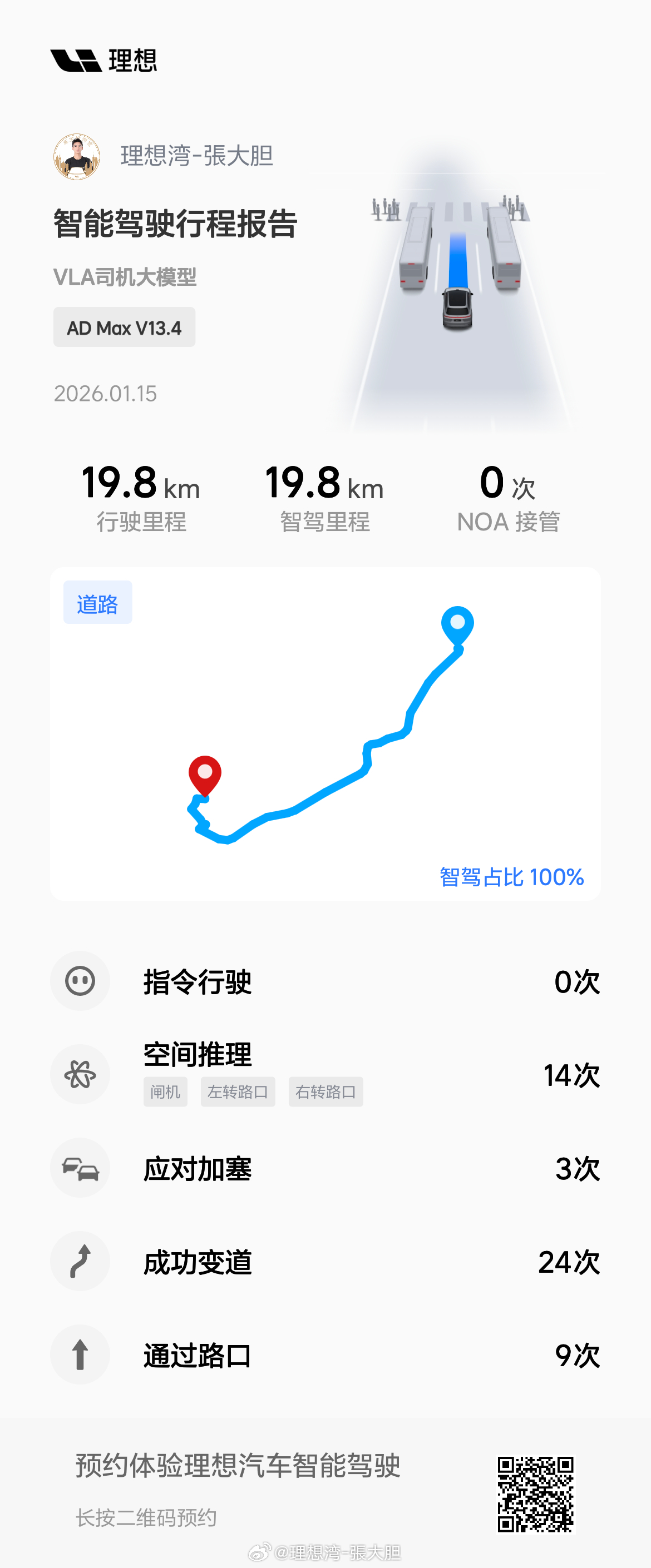 理想汽车 舒服啊！大家等全量推送吧！
