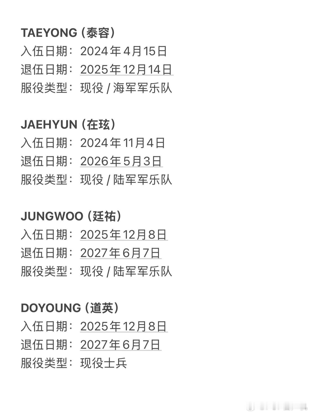 NCT成员的入伍时间 ​​​