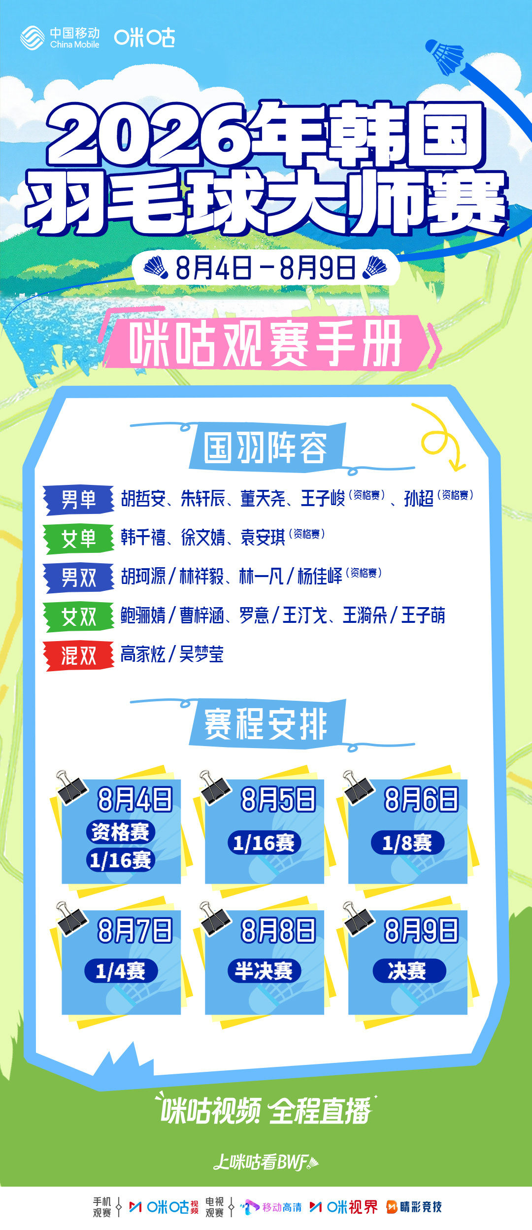 🏸#2026韩国羽毛球大师赛#🇨🇳国羽00后小将集结出征🔥青春阵容迎战国