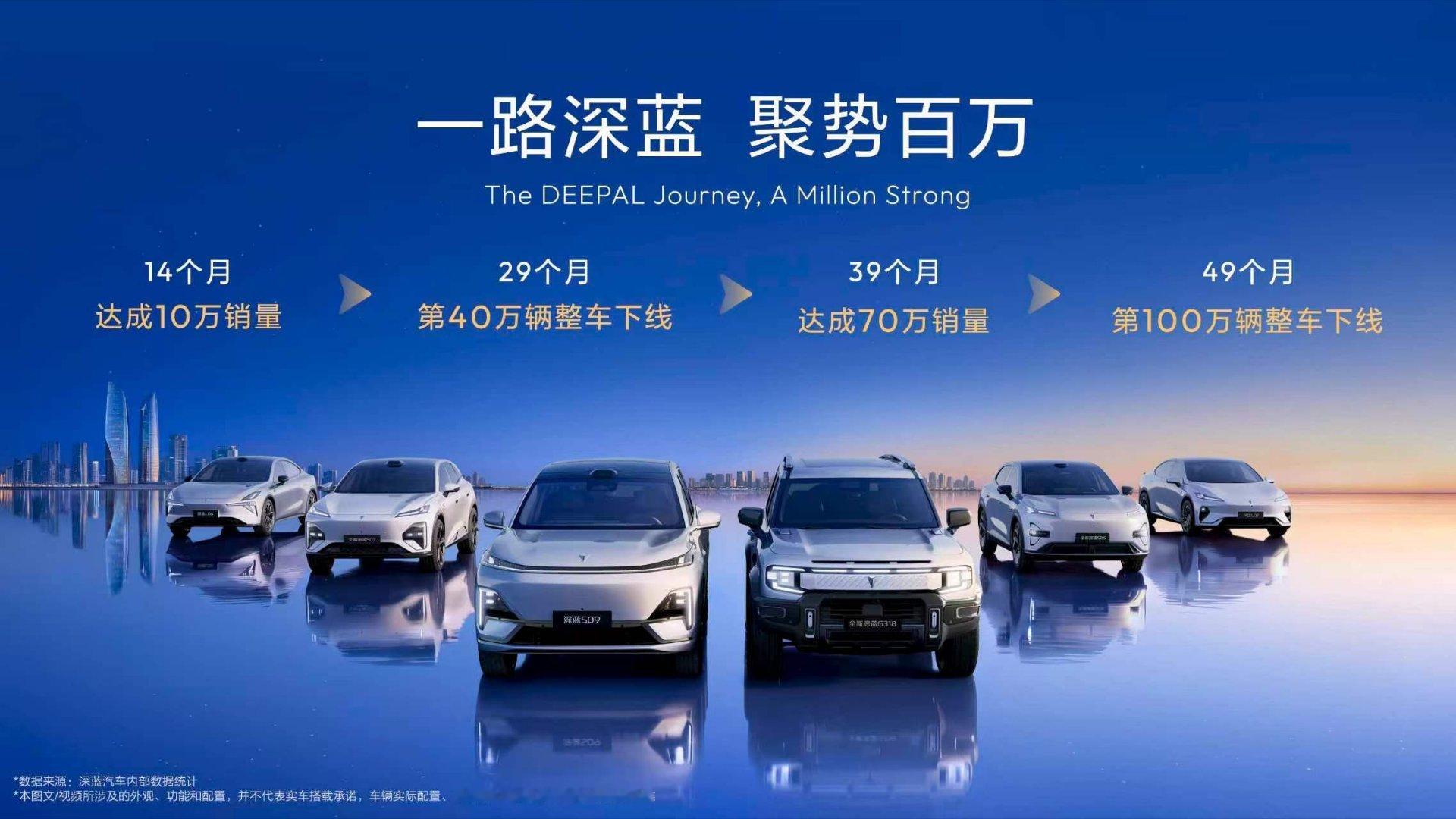 从2022年品牌正式发布到实现第100万辆整车量产下线，深蓝汽车跑出新能源赛道的