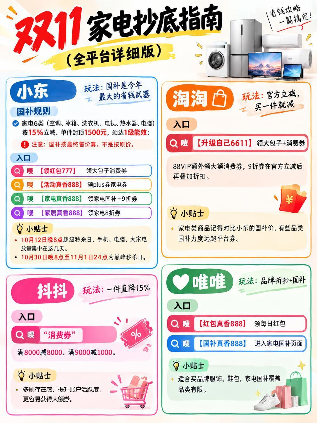 双11家电抄底指南，全平台详细版。国补是今年最大的省钱武器，别错过家电选购 双1