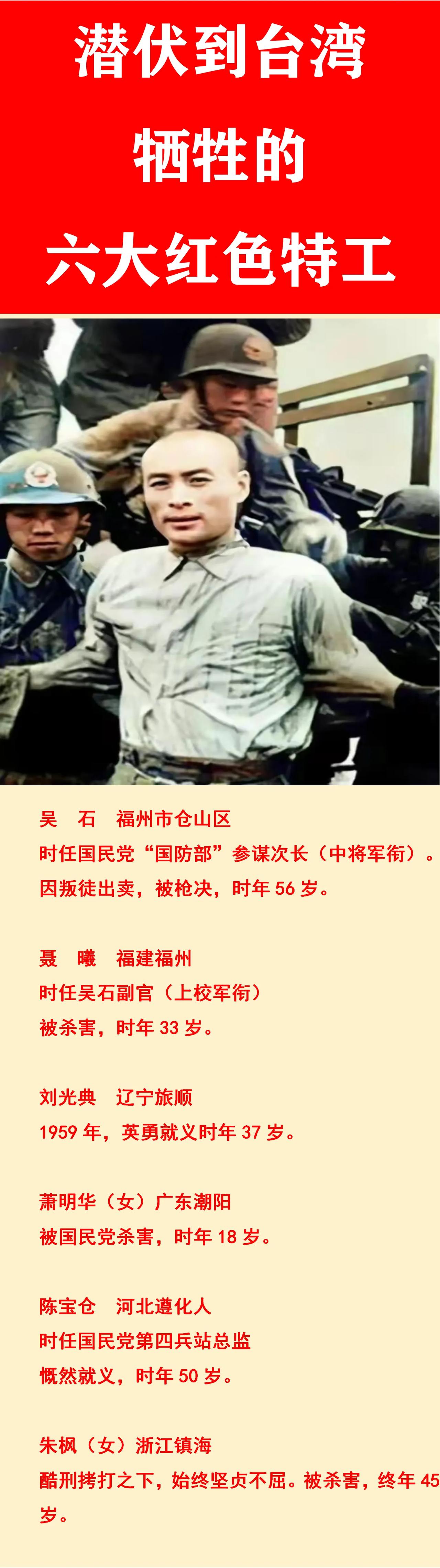 潜伏到台湾而牺牲的红色特工一览

吴石：牺牲时56岁；
聂曦：牺牲时33岁；
刘