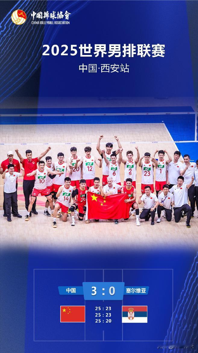 海宁这是保姆式指挥啊。

中国男排直落三局拿下欧洲劲旅塞尔维亚，海宁总算是松了一