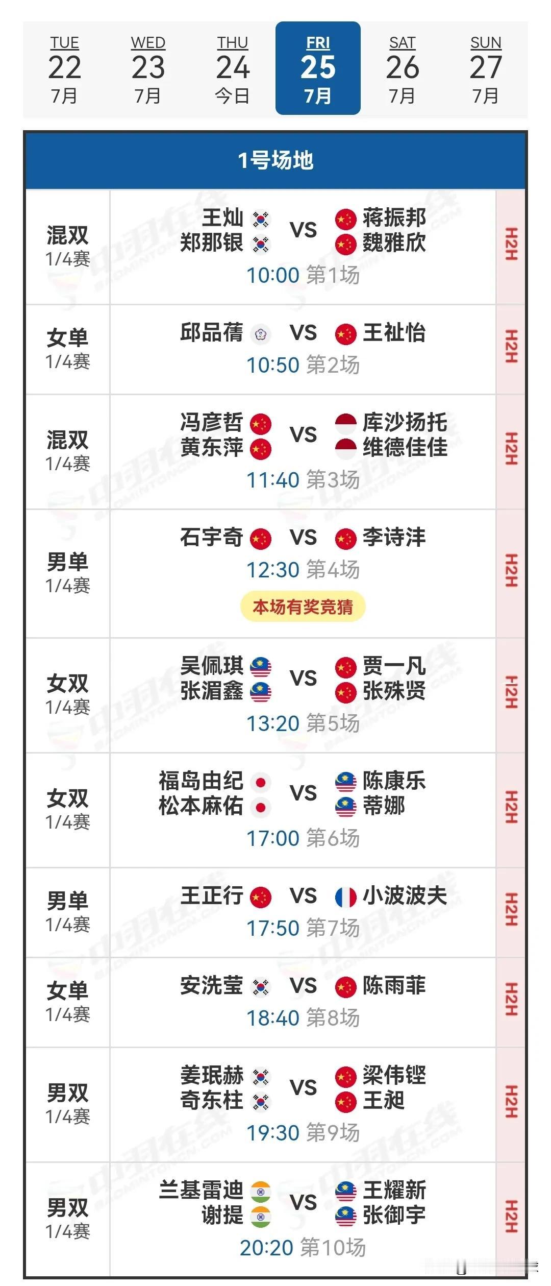 7月25日2025中国羽毛球公开赛1/4决赛安排

今日，1/8决赛国羽取得了1