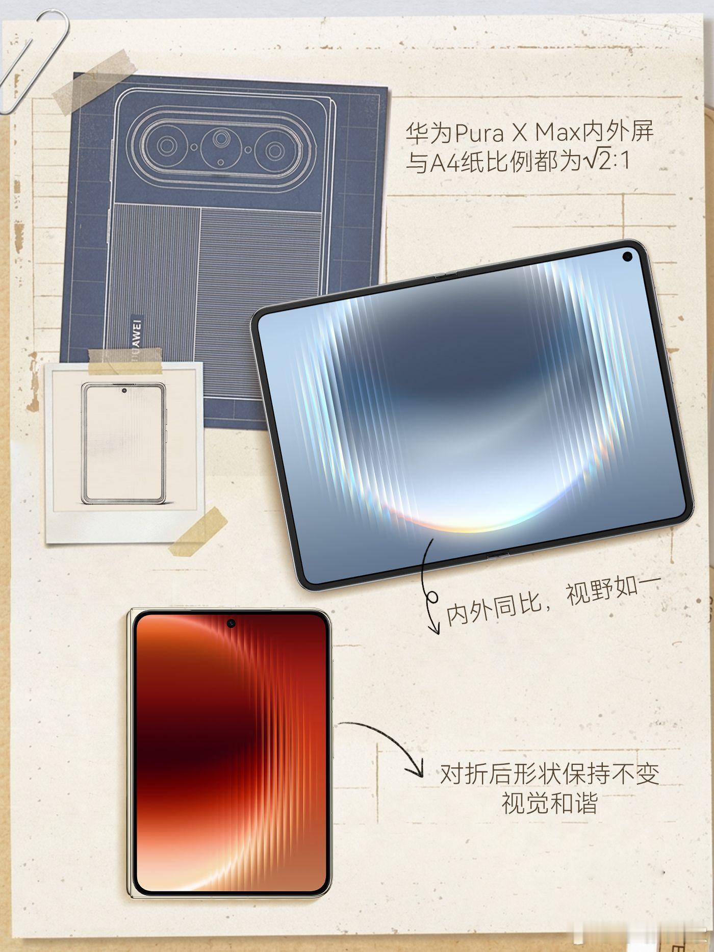 对长得标准的东西没抵抗力全球首款大阔折的阔是有内容的阔，作为首创双面阔型屏，尺寸