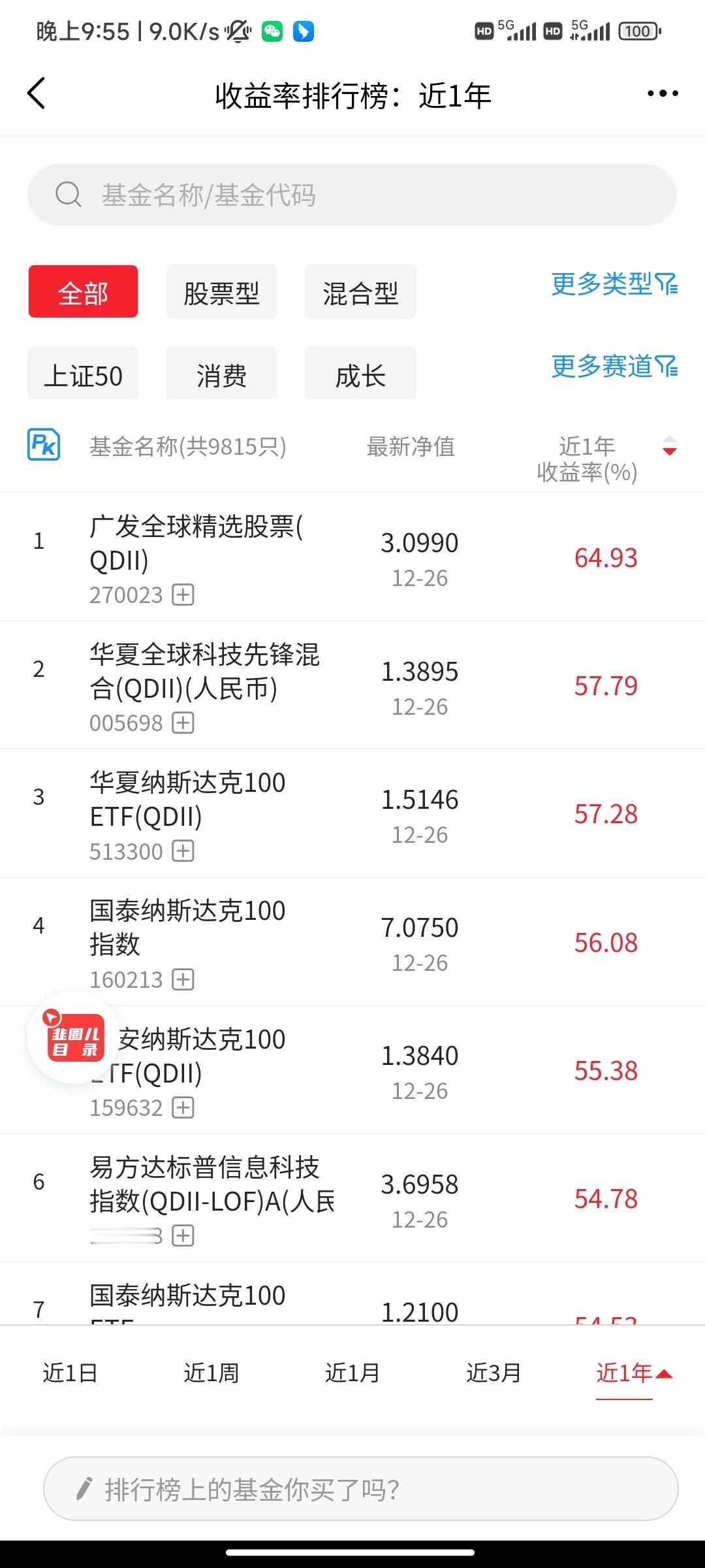 看了下今年的公募业绩排名，事已至此，明天做年度盘点的时候，只能排除掉所有qdii