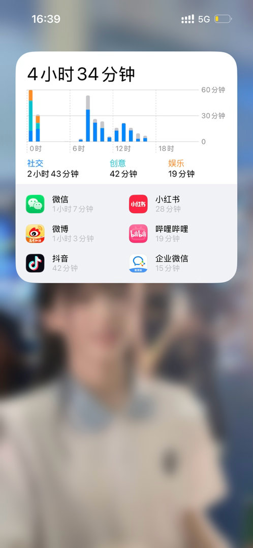 有没有人懂我今天的屏幕使用时间？ 