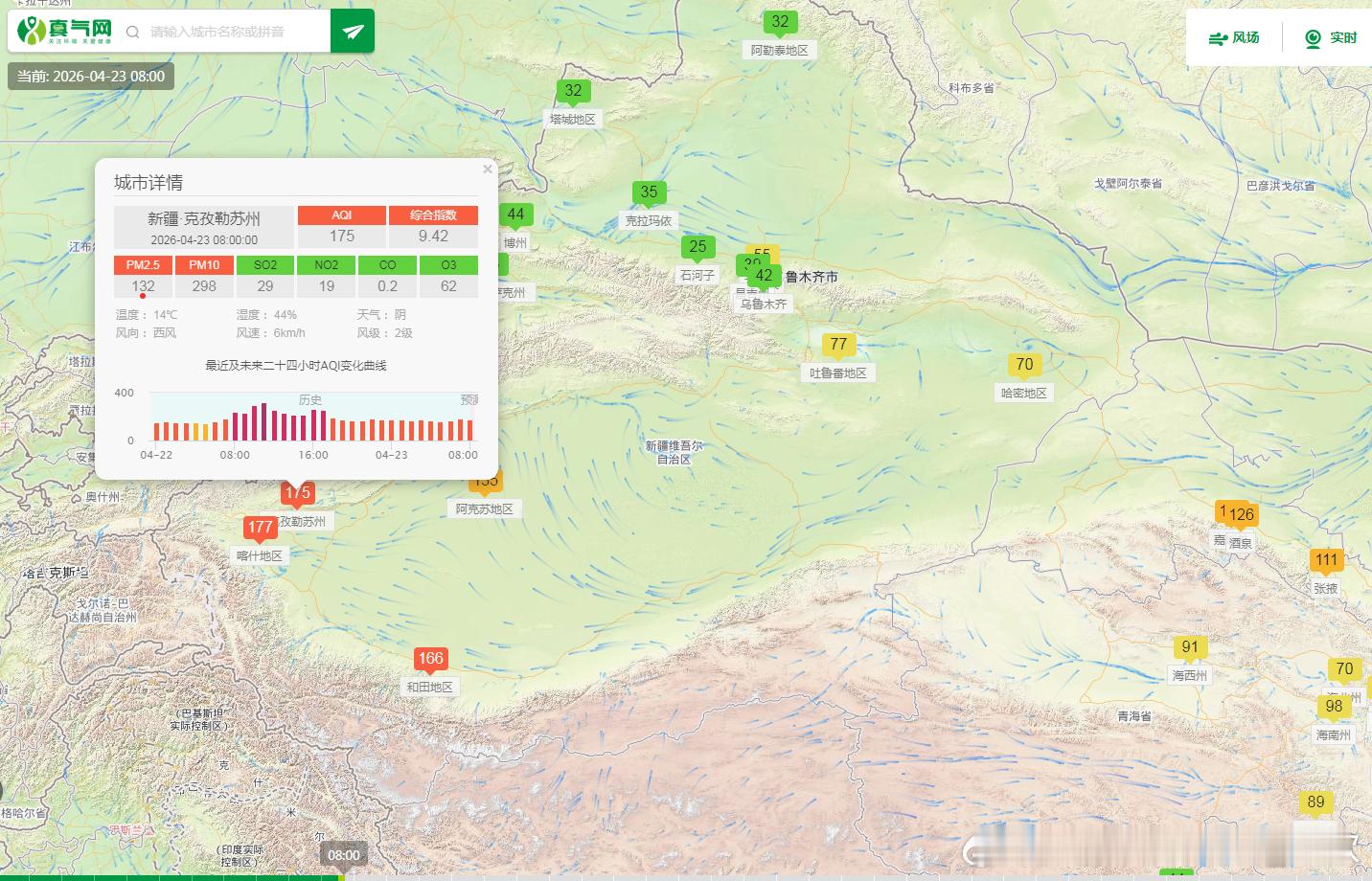 【雾和沙尘】今晨中东部出现分散的大雾或者雨雾混杂的情况。部分省市8时能见度最低站