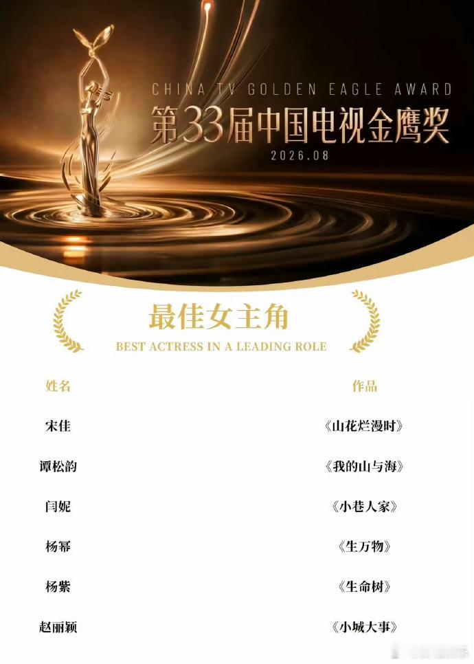 杨幂赵丽颖杨紫入围杨幂赵丽颖杨紫入围金鹰视后杨幂赵丽颖杨紫入围金鹰视后，那就期待