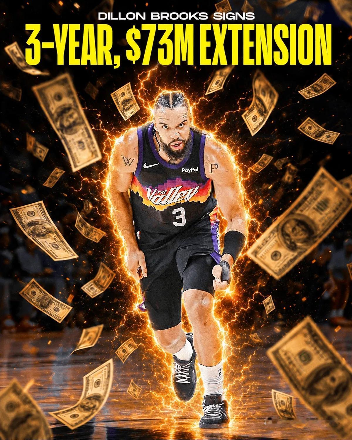 3年7300万太便宜了，我估摸着今年这状态，30黄金年龄起码得3千万吧，太夯了。