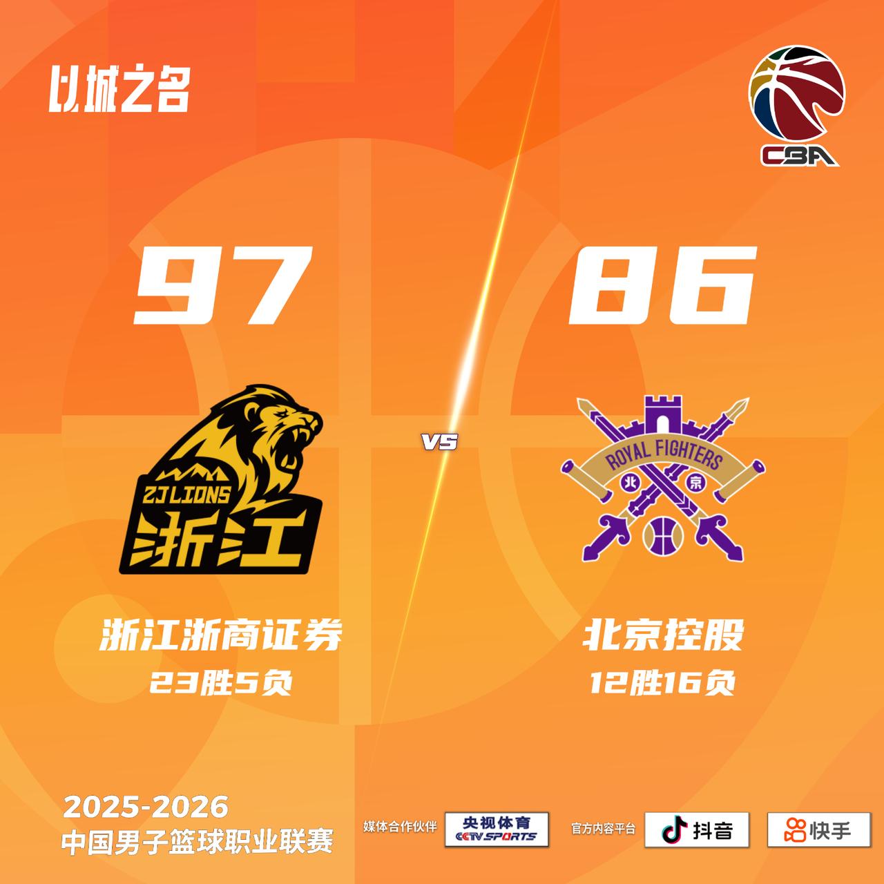 浙江浙商证券 97-86 北京控股广厦男篮vs北控男篮
浙江浙商证券：塔克24分