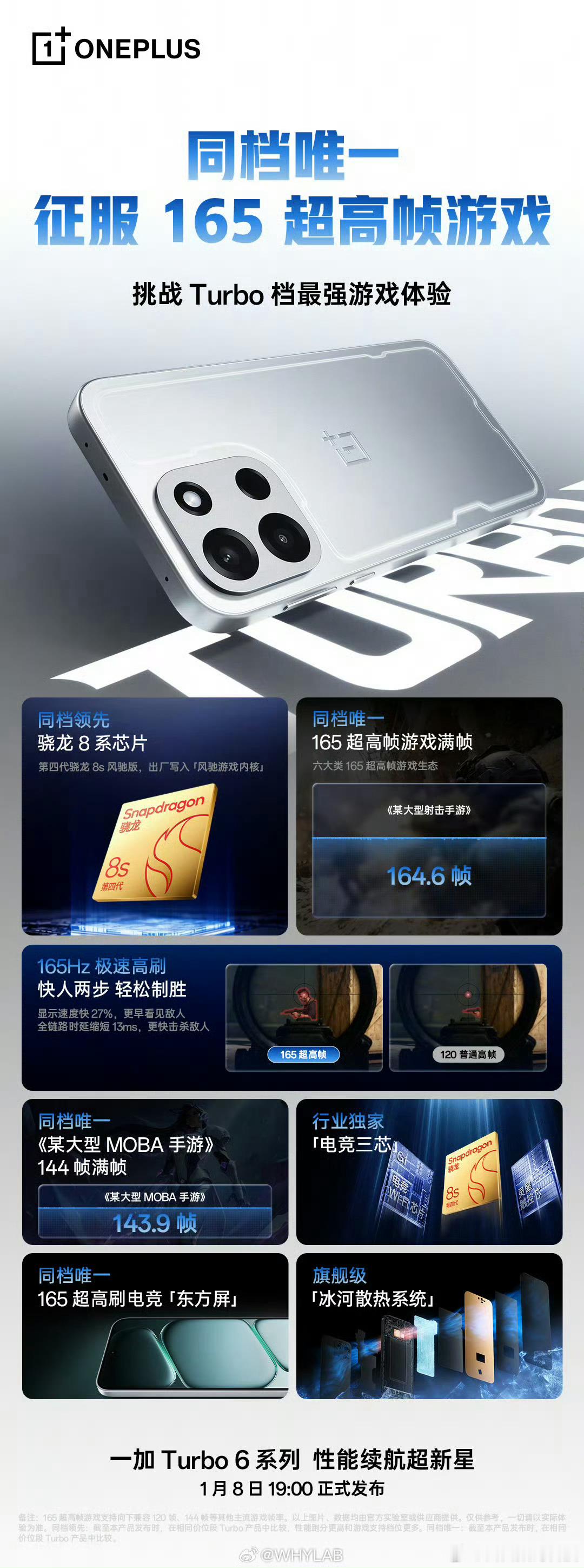 一加 Turbo 6 的性能配置全部放出来了，第四代骁龙 8s 风驰版，165H