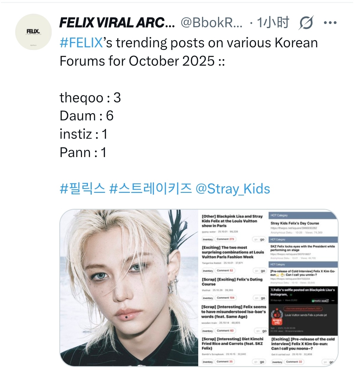 十月轻轻松松11个热帖 李龙馥 felix ​​​