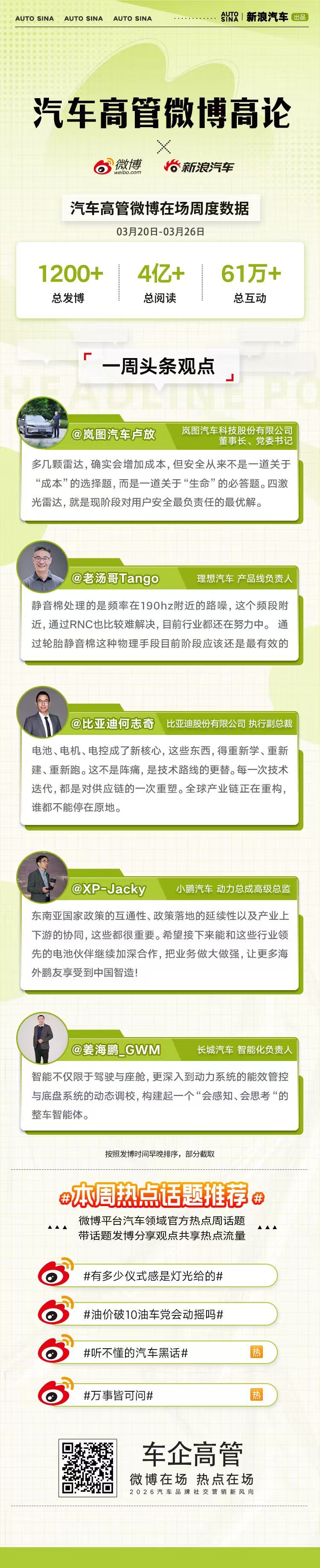 以安全为核心深耕全域智能，为用户打造更安心舒适的出行体验。汽车高管微博高论，省流