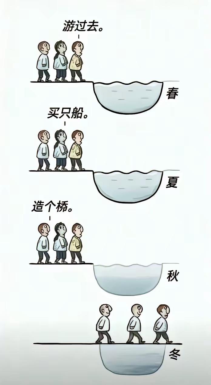 事缓则圆，真的是人生大智慧啊！