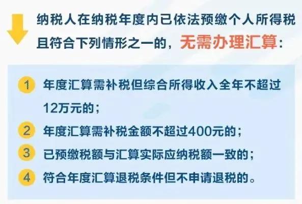 今天是个税汇算最后一天，大家别忘了及时办理。

不及时办理，特别是需要补税的，可