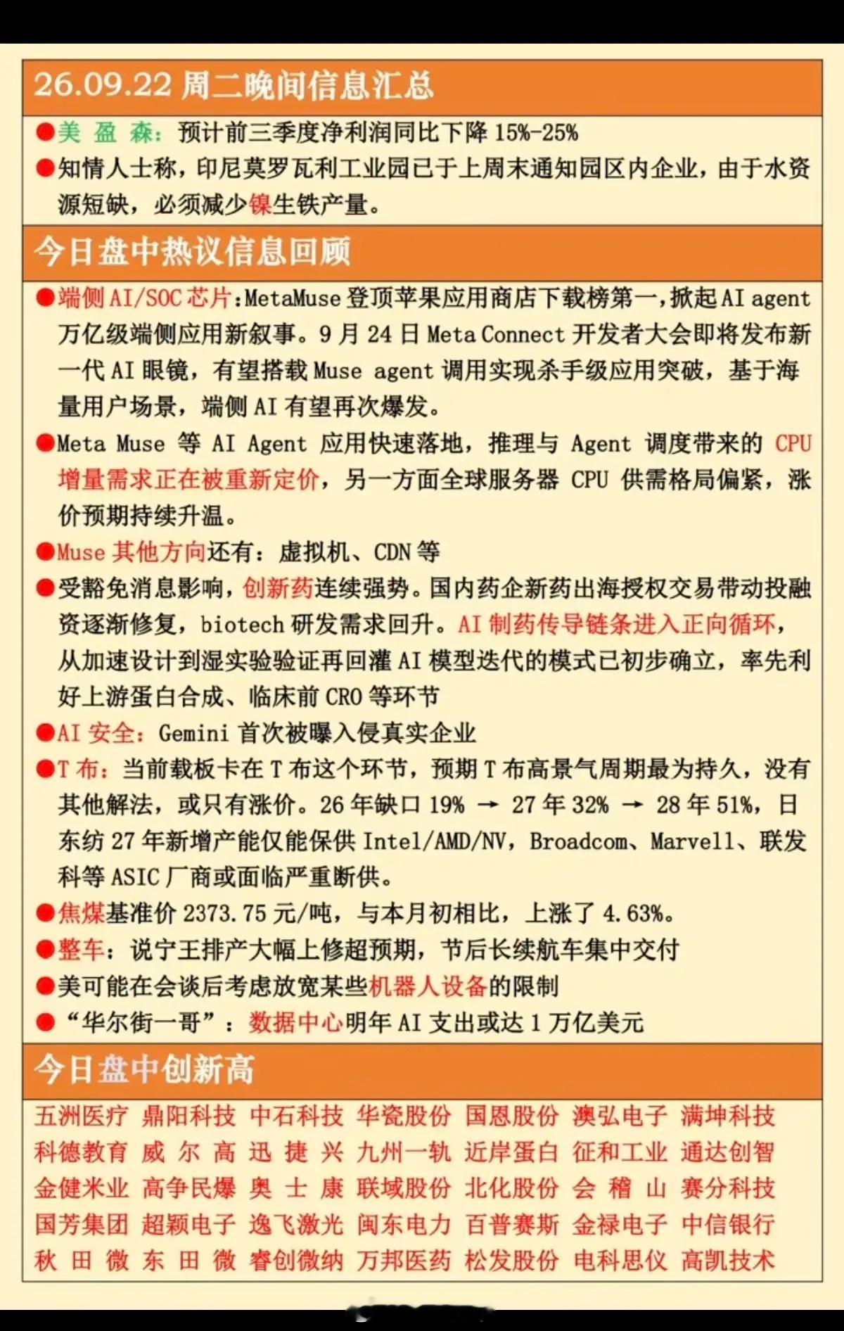 9.22周二  晚间：财经热点+信息必读！ ​​​