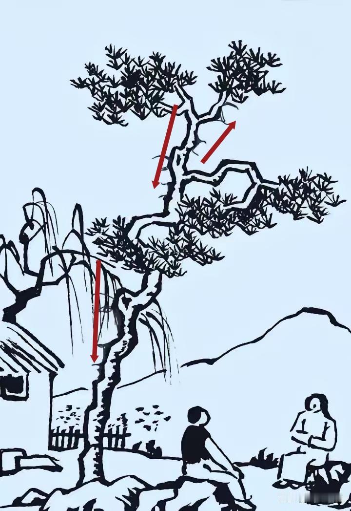 三個人找到了。