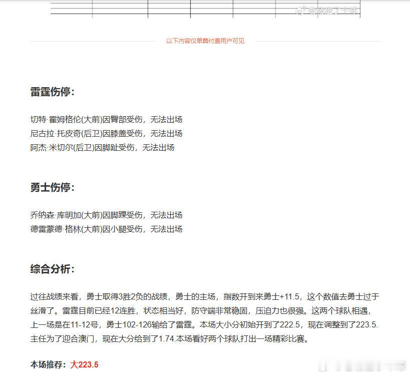 昨日v+内容分享。