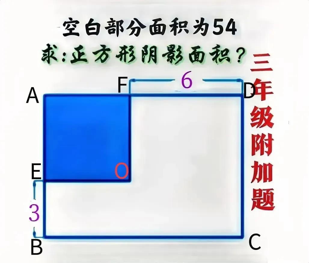 “会者口算，难者白卷！”限用三年级知识，家长也犯难！这是一道小学三年级数学题：求