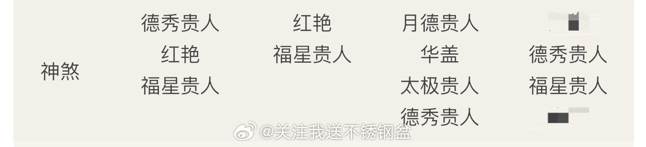 没见过现世报的可以阴我一个试试