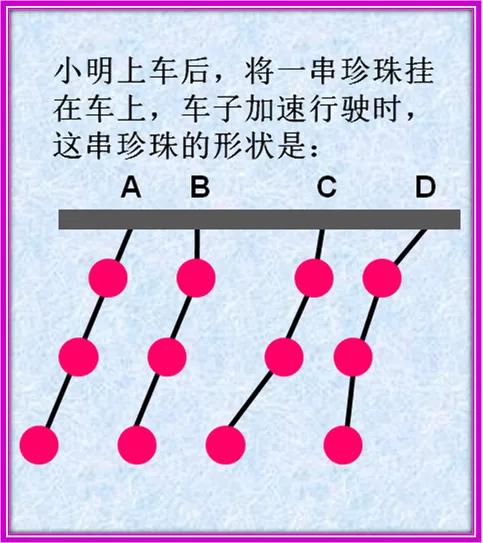 这题究竟该选哪一个？ 试一试，看能否选出正确答案！
小学数学 趣味动脑筋