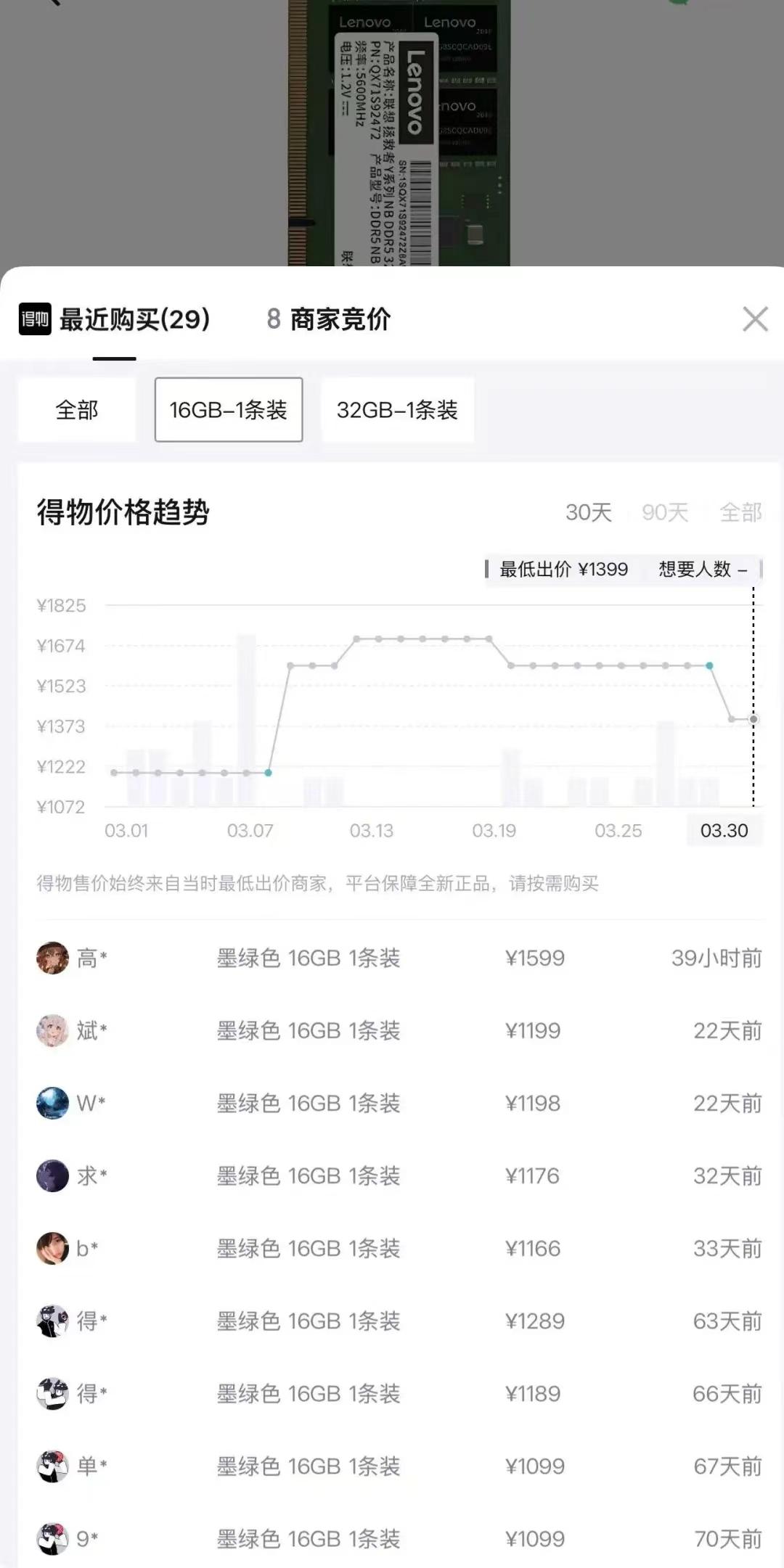 内存价格迎来大跳水！
3月下旬国内外内存条集体暴跌，DDR5内存大幅降价，32G