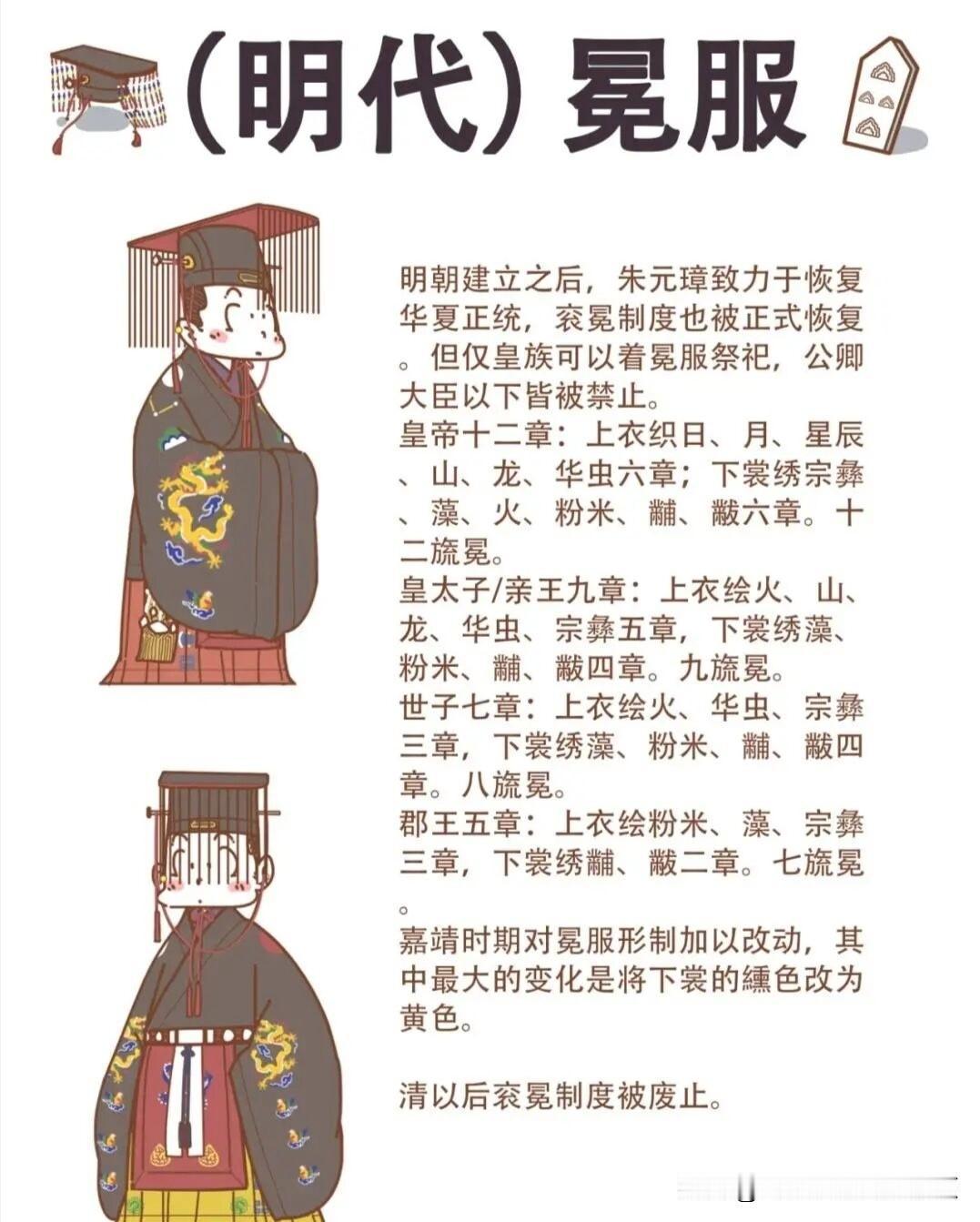 明代冕服是朱元璋建立明朝后，为恢复华夏正统而重启的礼制服饰，是皇权与宗法秩序的具