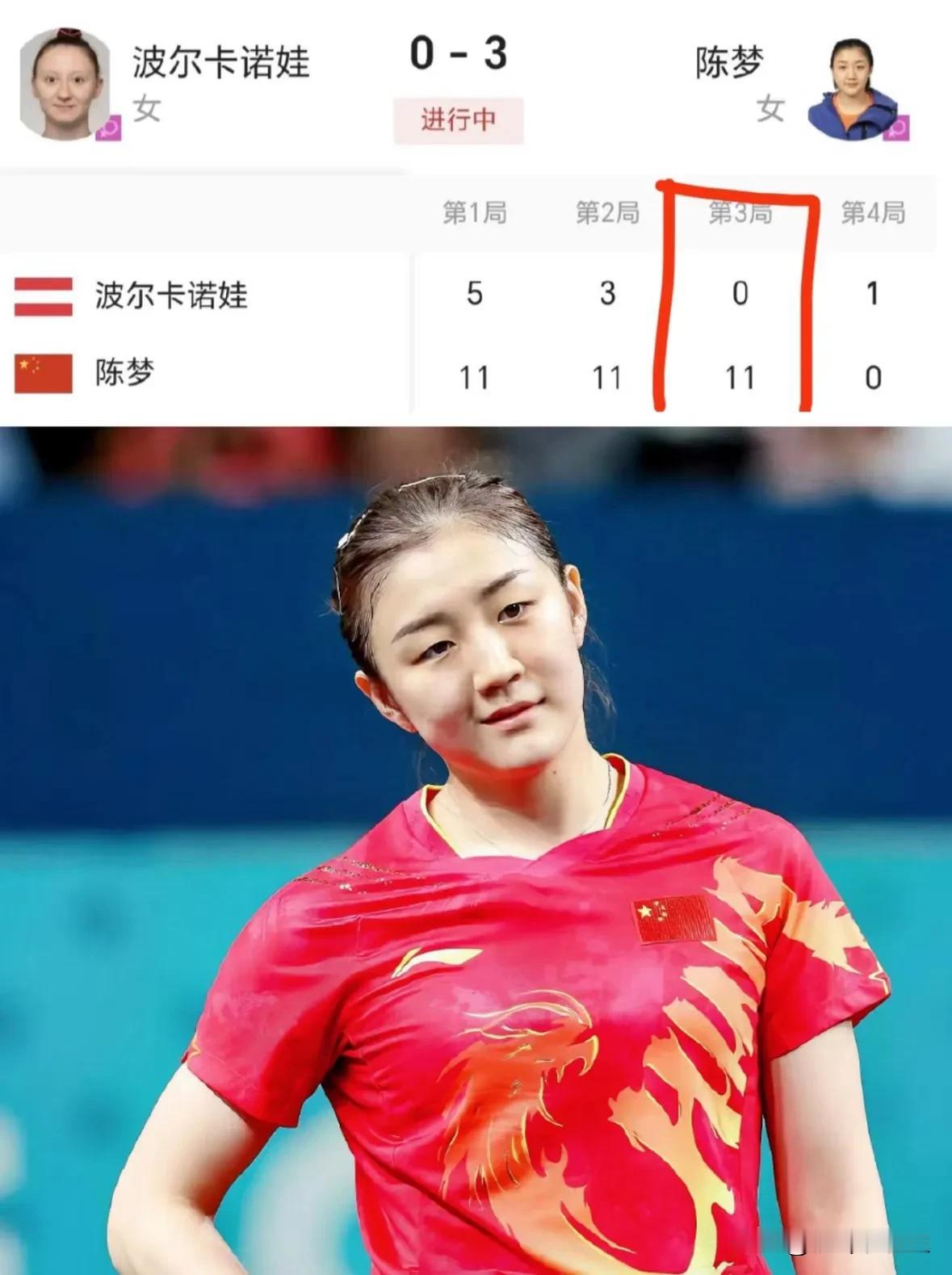 巴黎奥运会女单八强！下午陈梦正在比赛！
我看了一下分数！11:0
大魔王说过：我