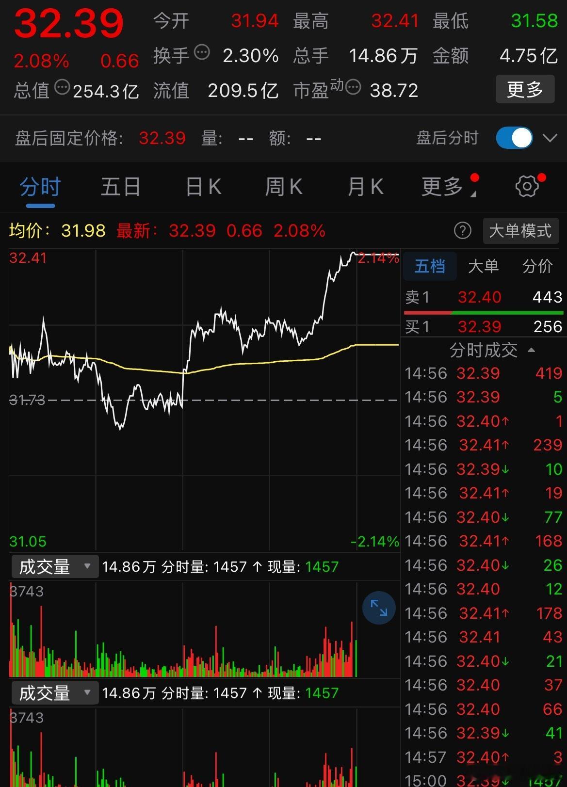 随着A股上市公司2025年三季报陆续披露，社保基金等长线资金的部分持仓情况逐步揭