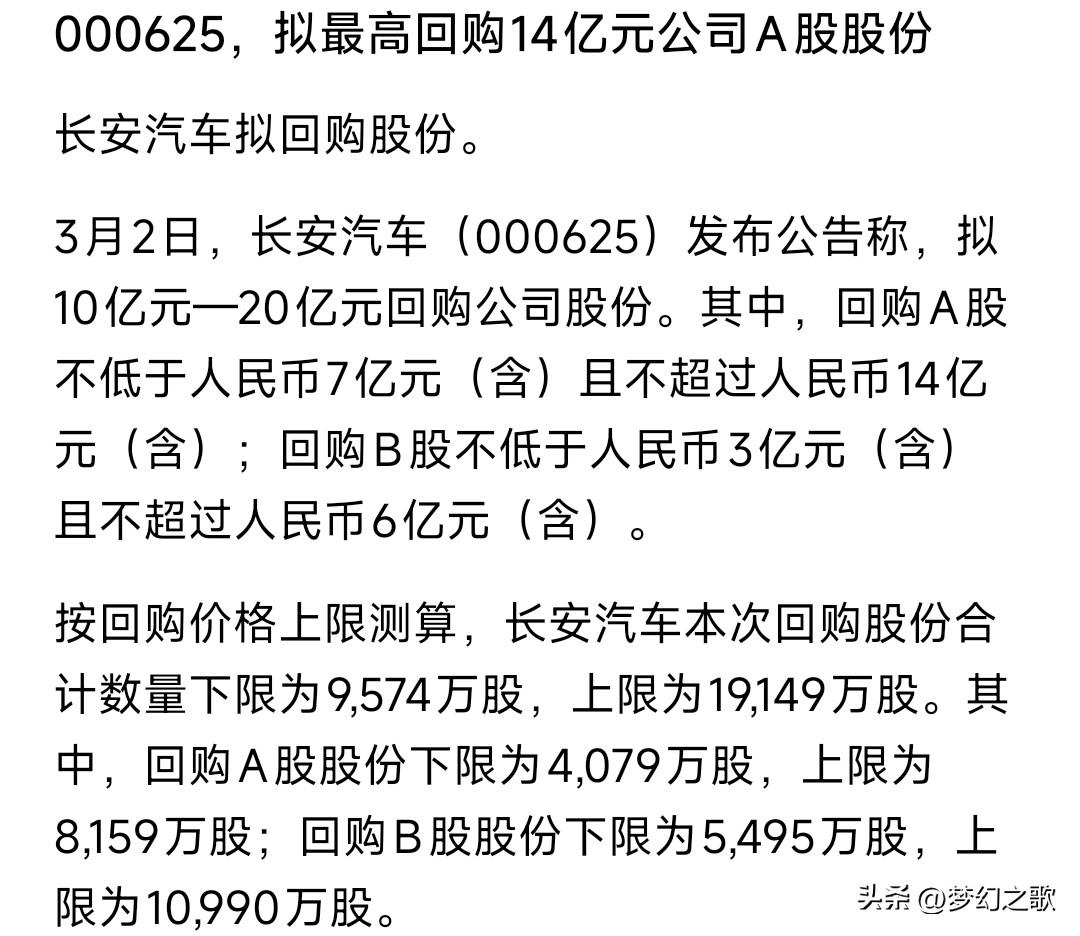 长安汽车终于扛不住了，开始回购股份了
长安汽车公布：拟用10-20亿元回购公司股
