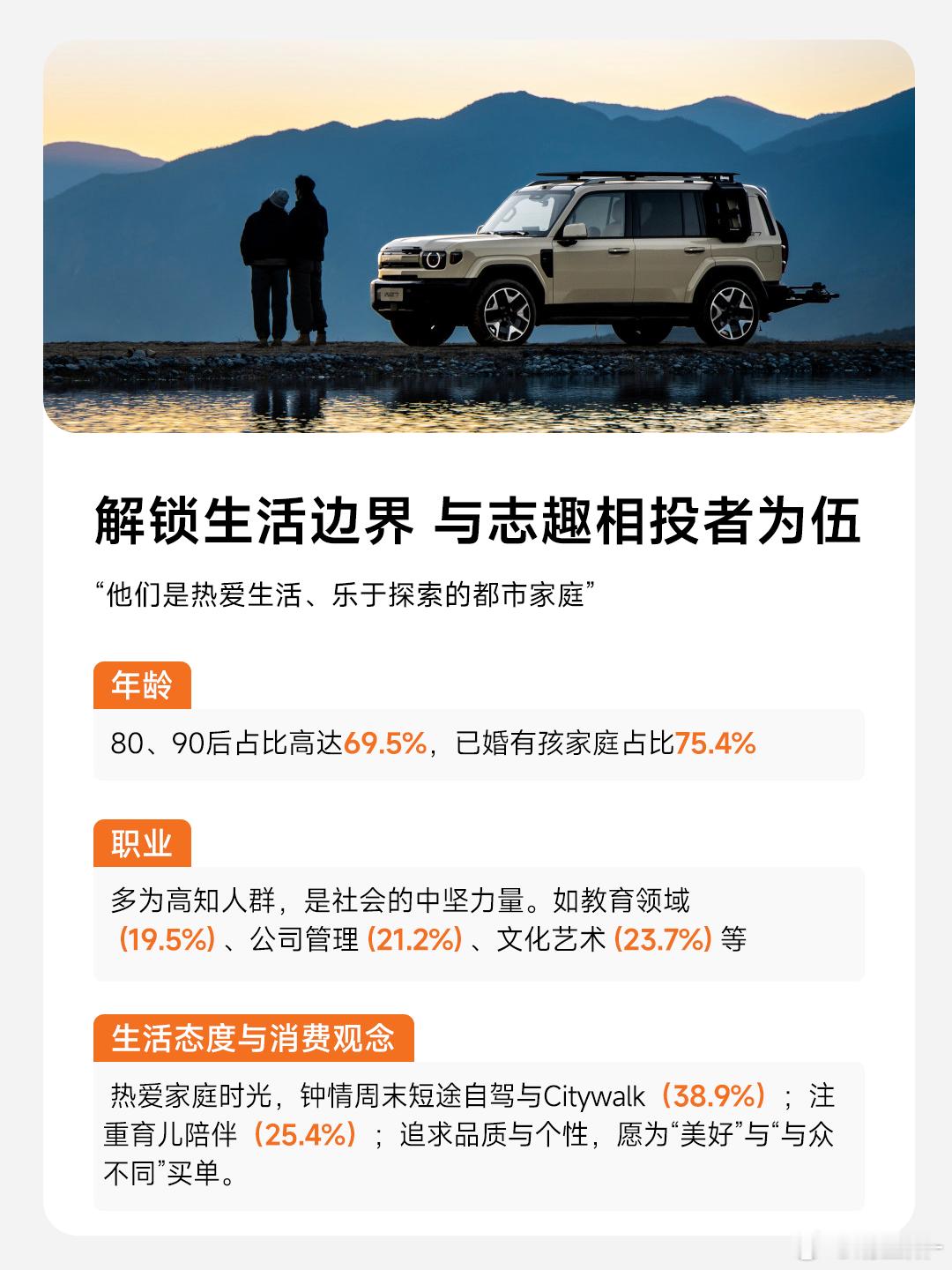 这几天V27推送了首轮大版本OTA升级， 三大块内容。驾驶辅助这块，新增路边启停