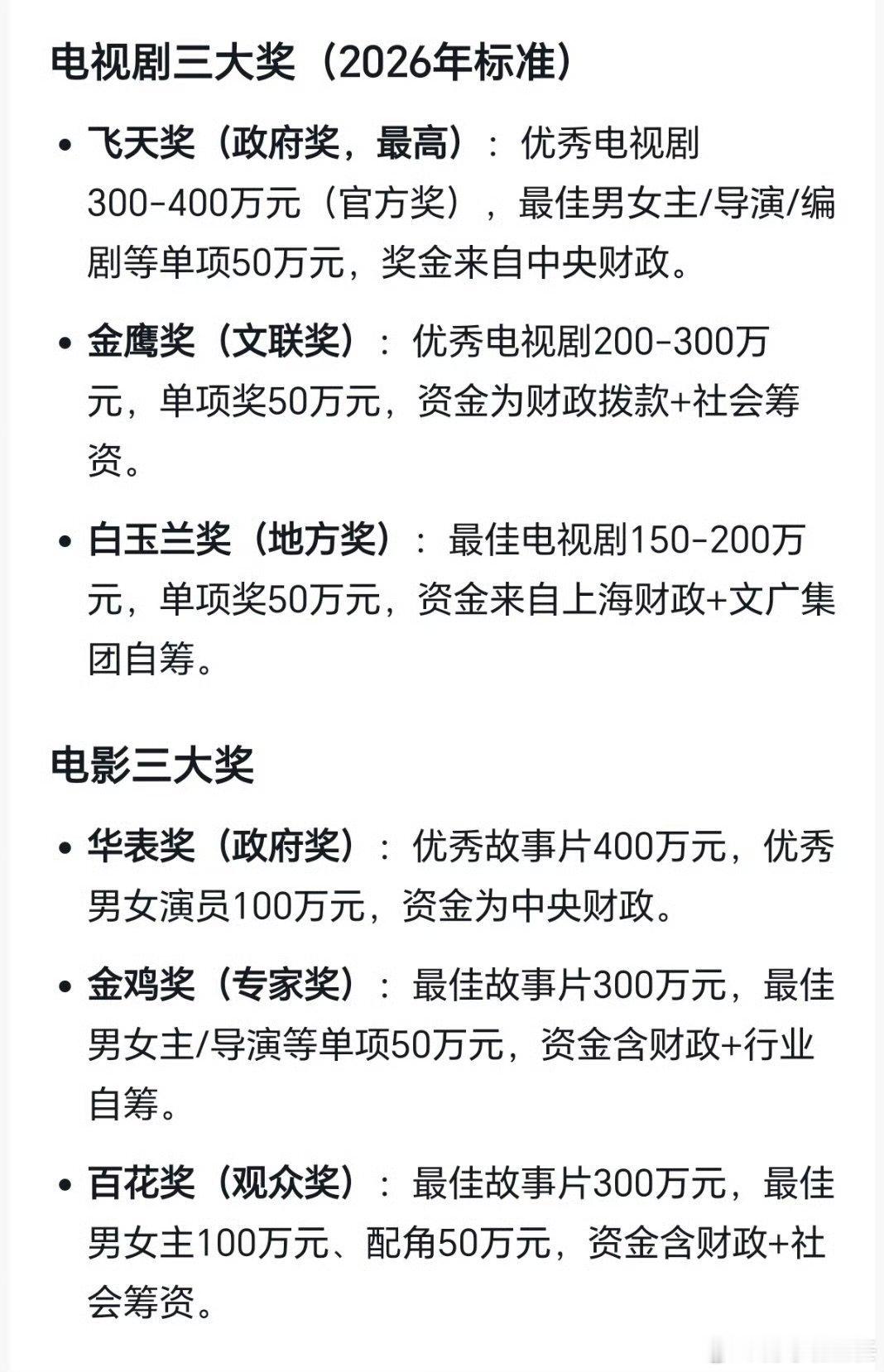 原来影视含金量真的含金原来大家说的含金量是真的含金 原来大家说的含金量是真的含金