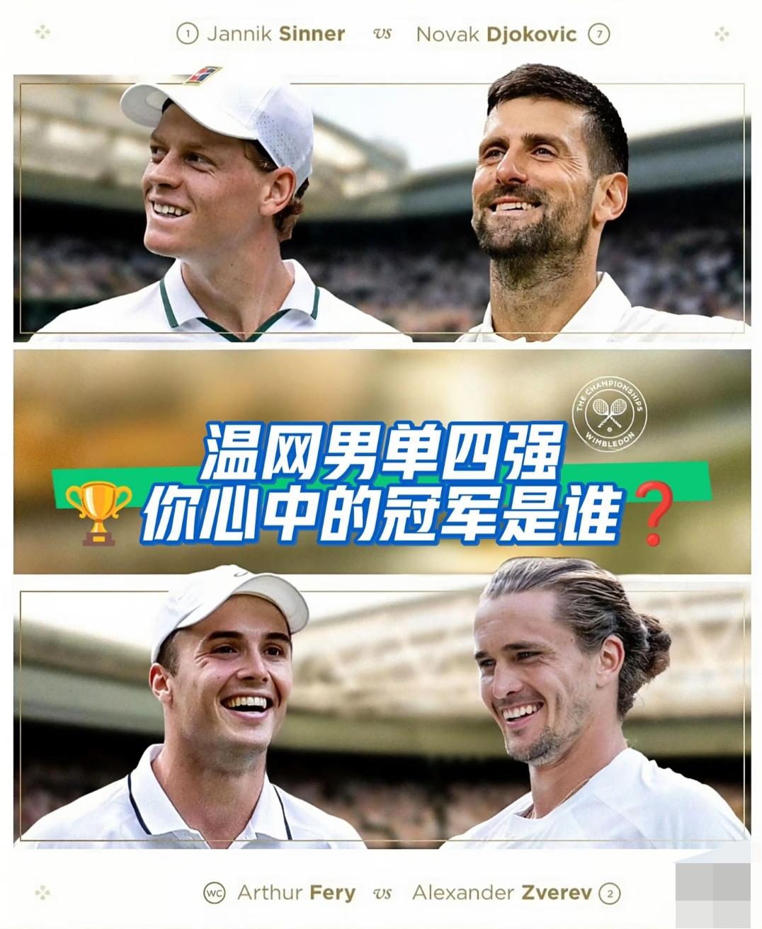 温网男单四强当中，谁的夺冠概率最大？
在我看来，不是辛纳，更不是德约，而是刚刚夺