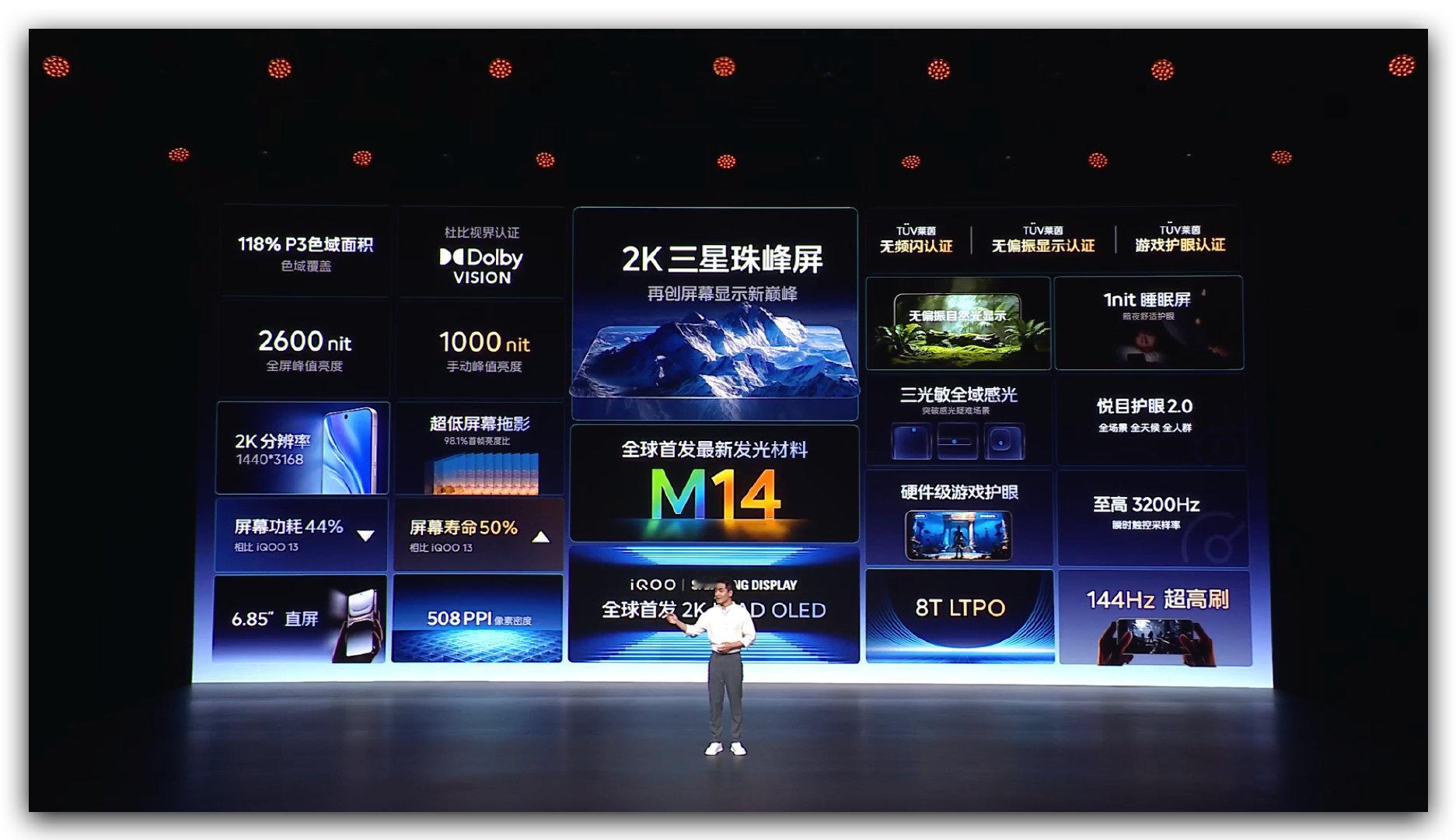 iQOO 15 屏幕部分汇总，堆料也是非常足了，素质真的很高！ iQOO15 ​